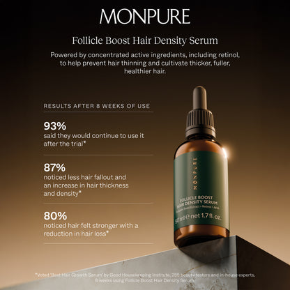 Follicle Boost Hair Density Serum