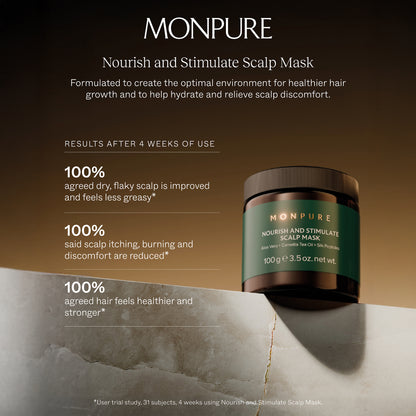 Nourish And Stimulate Scalp Mask