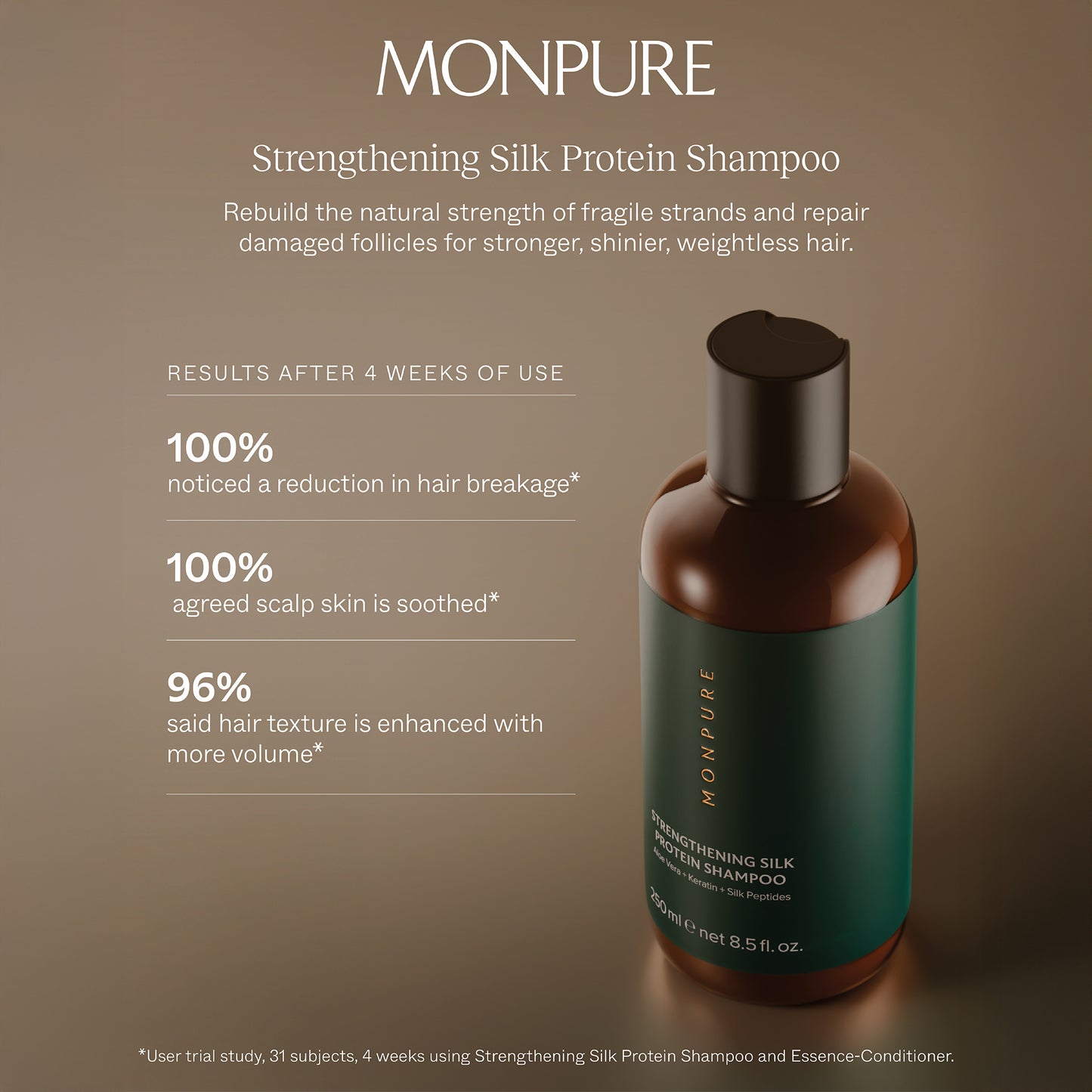 Strengthening Silk Protein Shampoo
