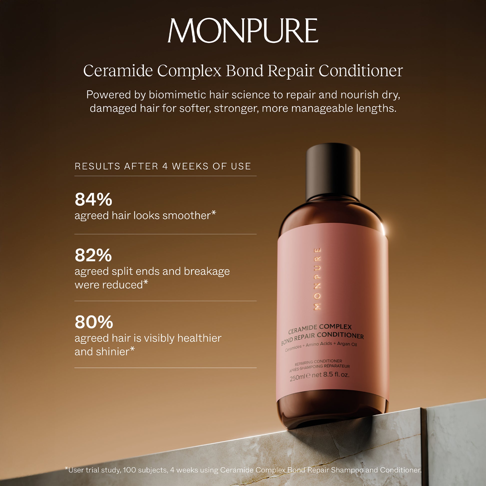 Ceramide Complex Bond Repair Conditioner