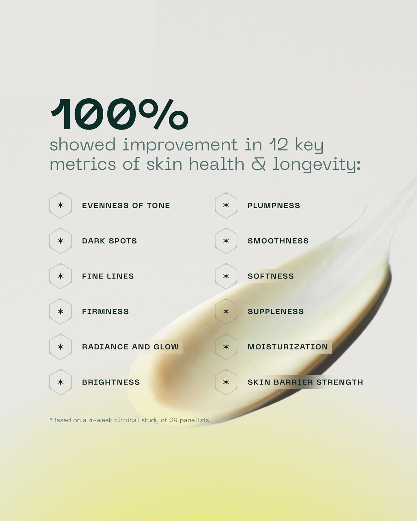 NAD+ Cell Energizing Treatment