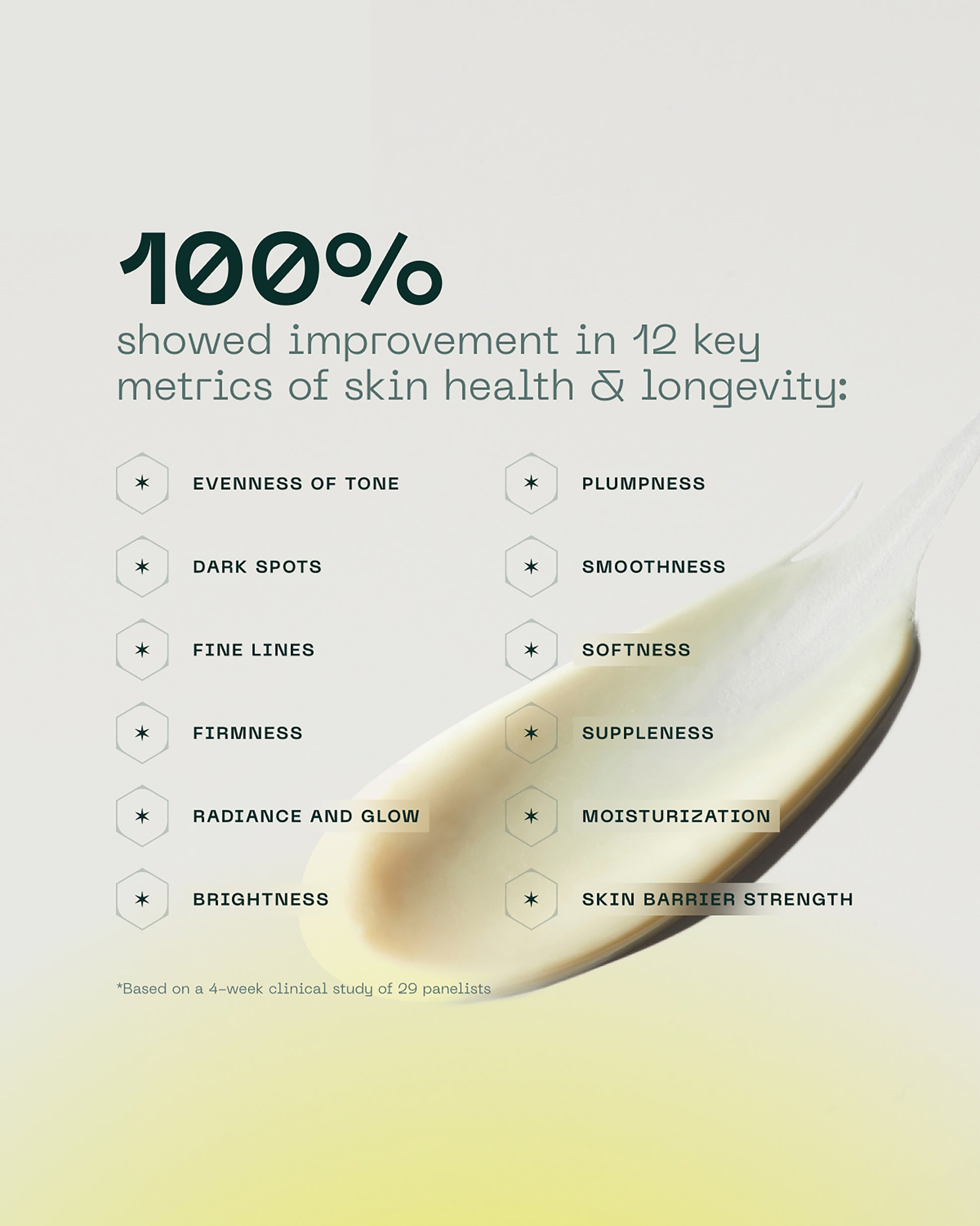 NAD+ Cell Energizing Treatment