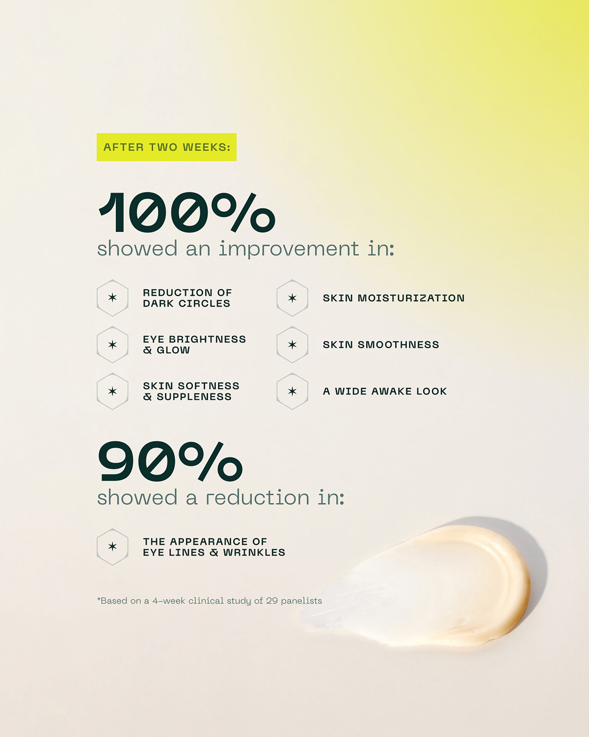 NAD+ Renewing Eye Cream