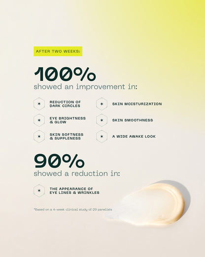 NAD+ Renewing Eye Cream