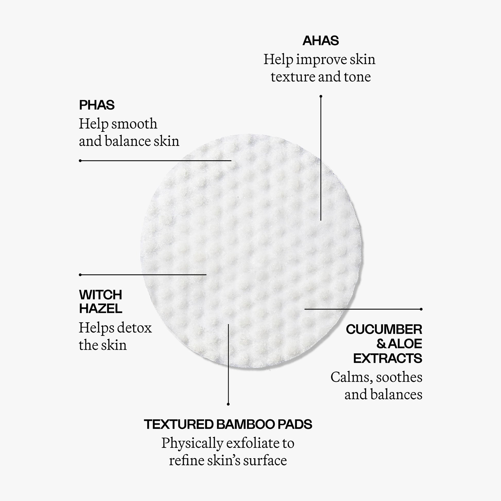 The Resurfacing Tonic Exfoliating Pads
