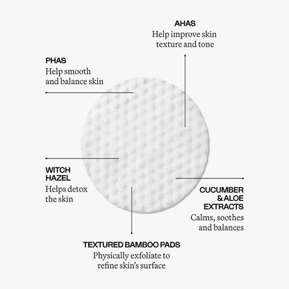 The Resurfacing Tonic Exfoliating Pads