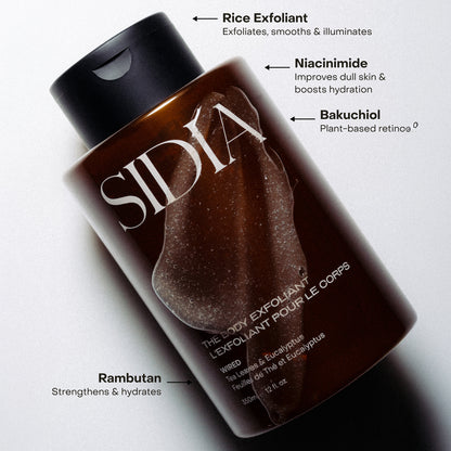 The Body Exfoliant - Wired