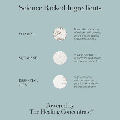 Firming Body Oil