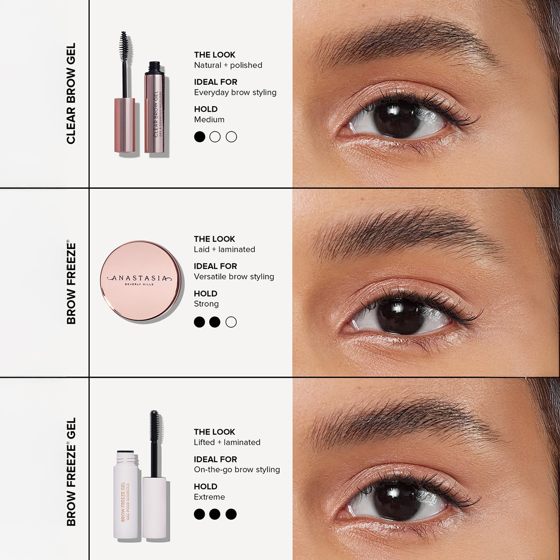 Clear Brow Gel