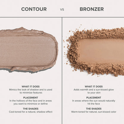 Smooth Blur Bronzer
