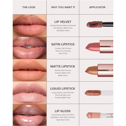 Satin Lipstick