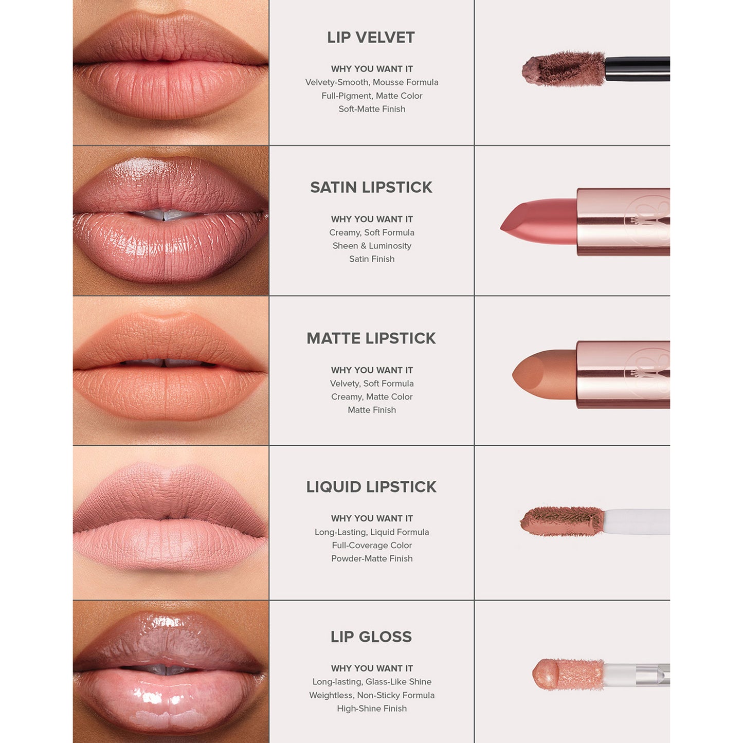 Lip Velvet