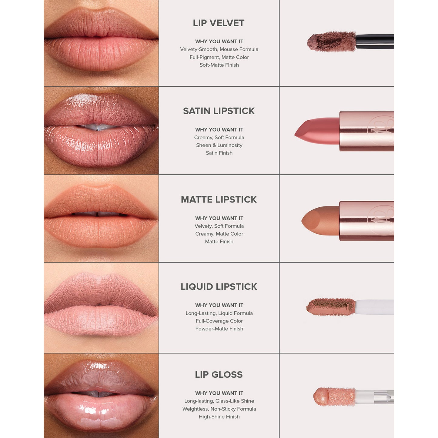 Lip Velvet