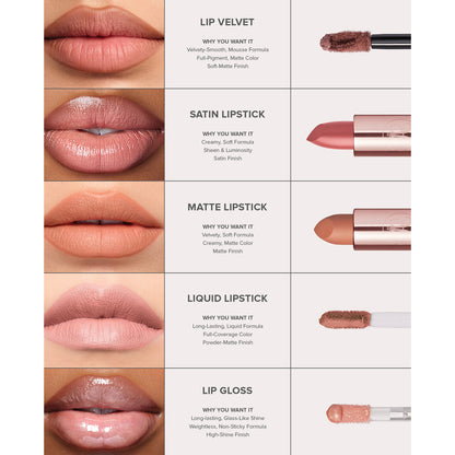 Lip Velvet