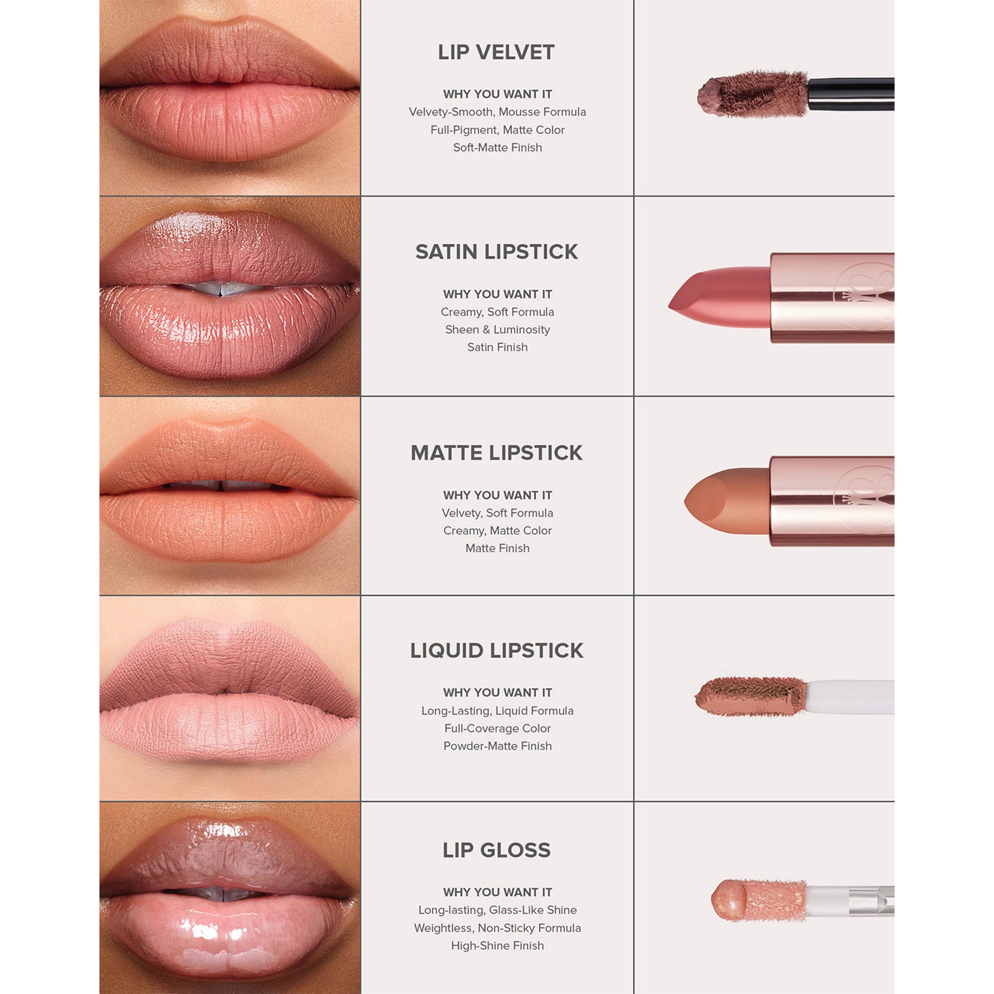 Lip Velvet