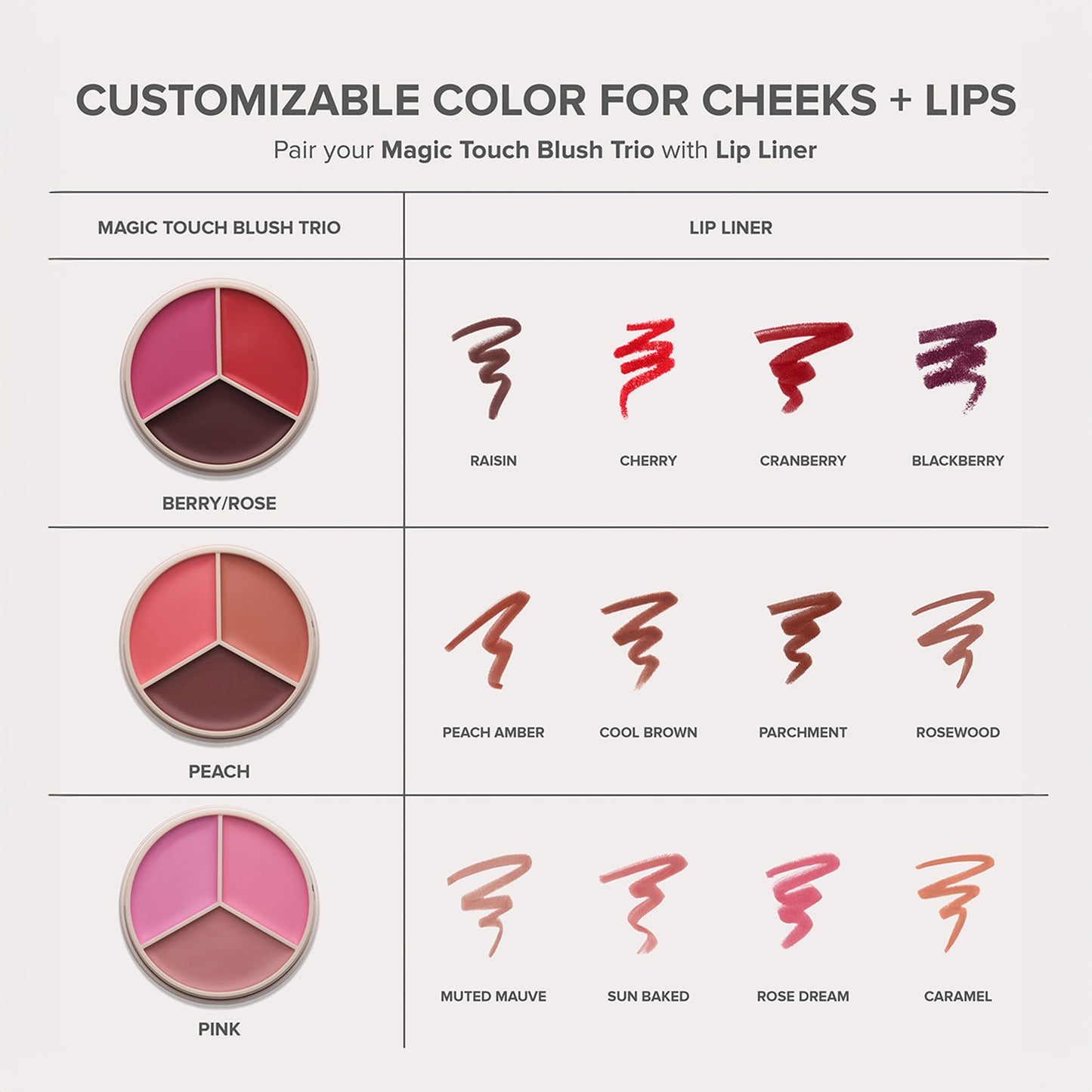 Magic Touch Blush Trio