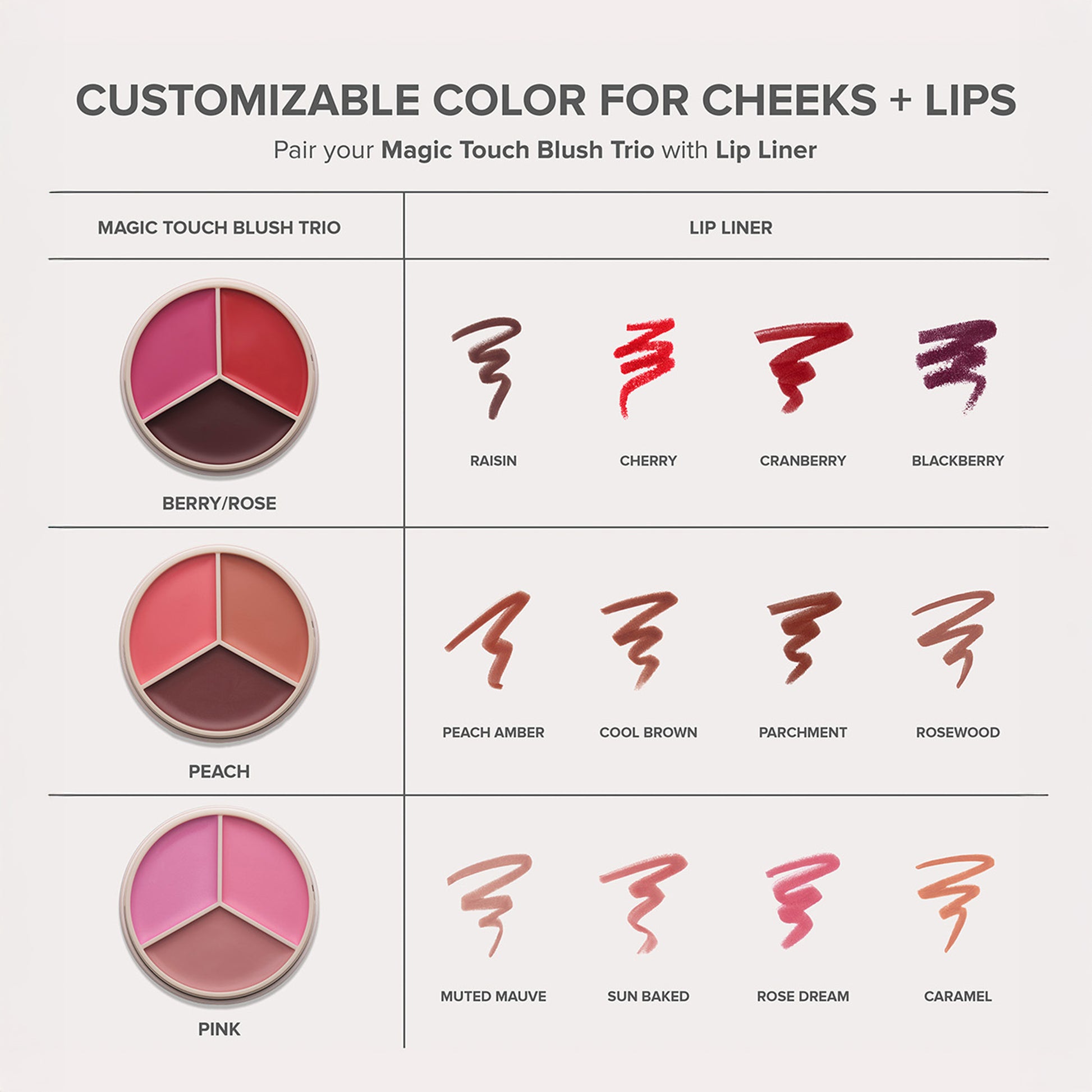 Magic Touch Blush Trio