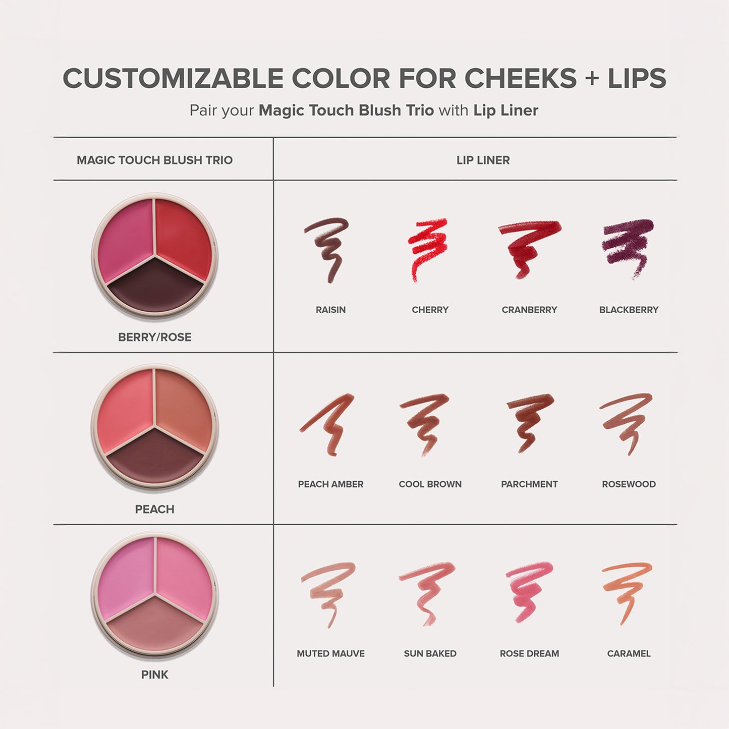Magic Touch Blush Trio