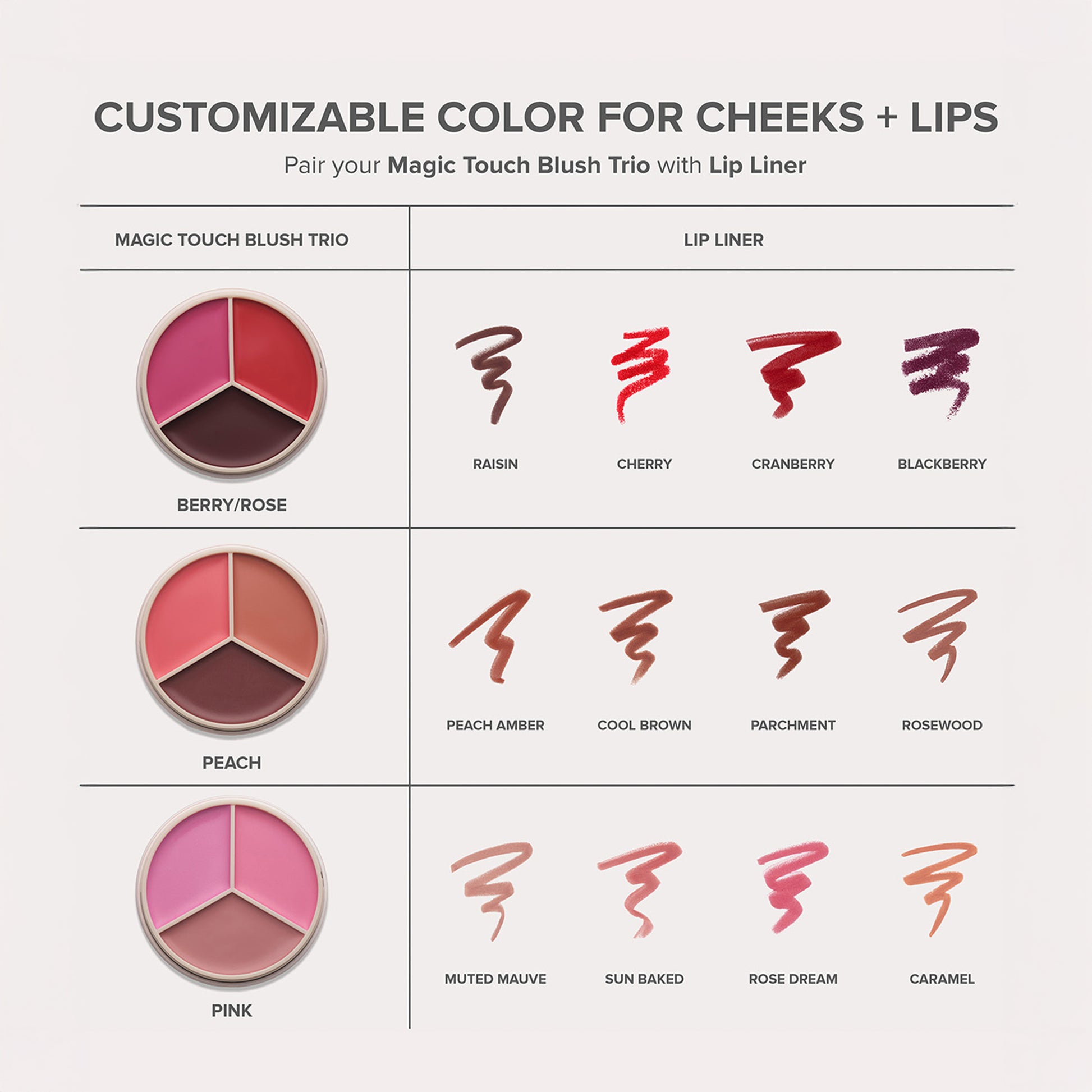 Magic Touch Blush Trio