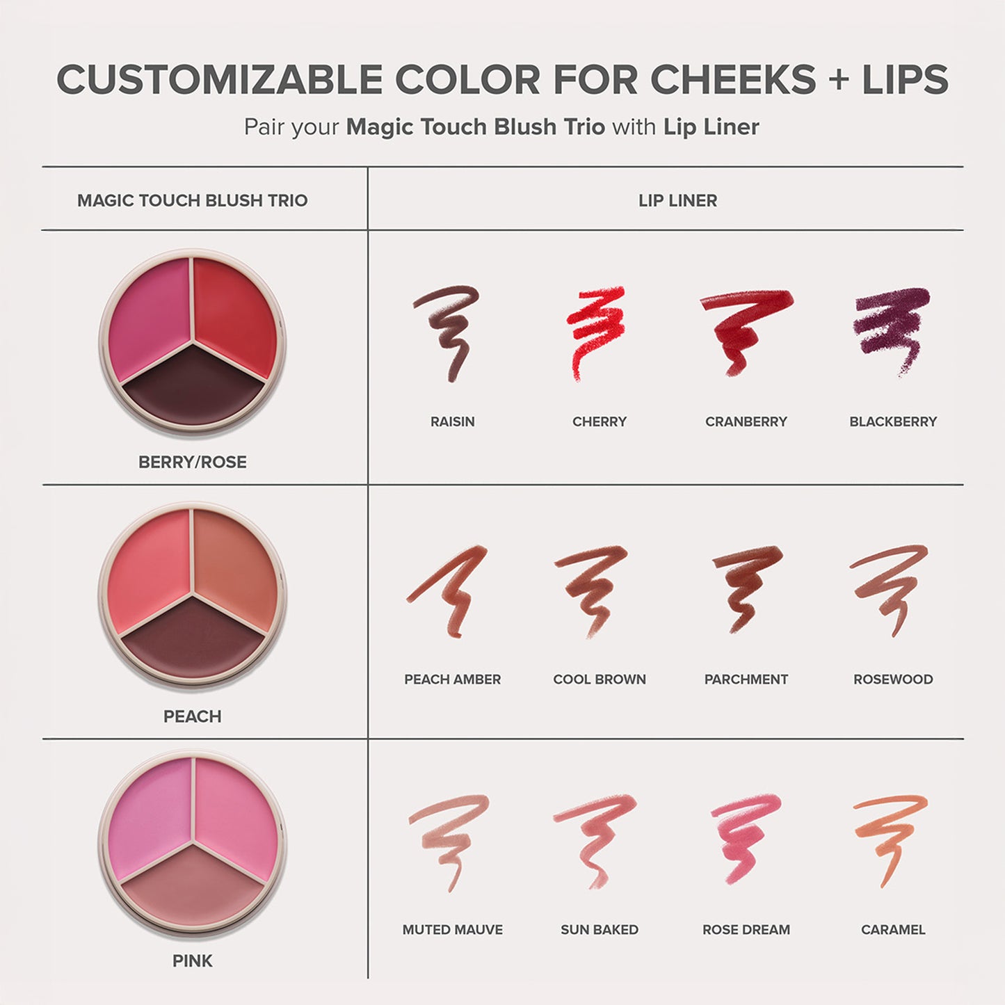 Magic Touch Blush Trio