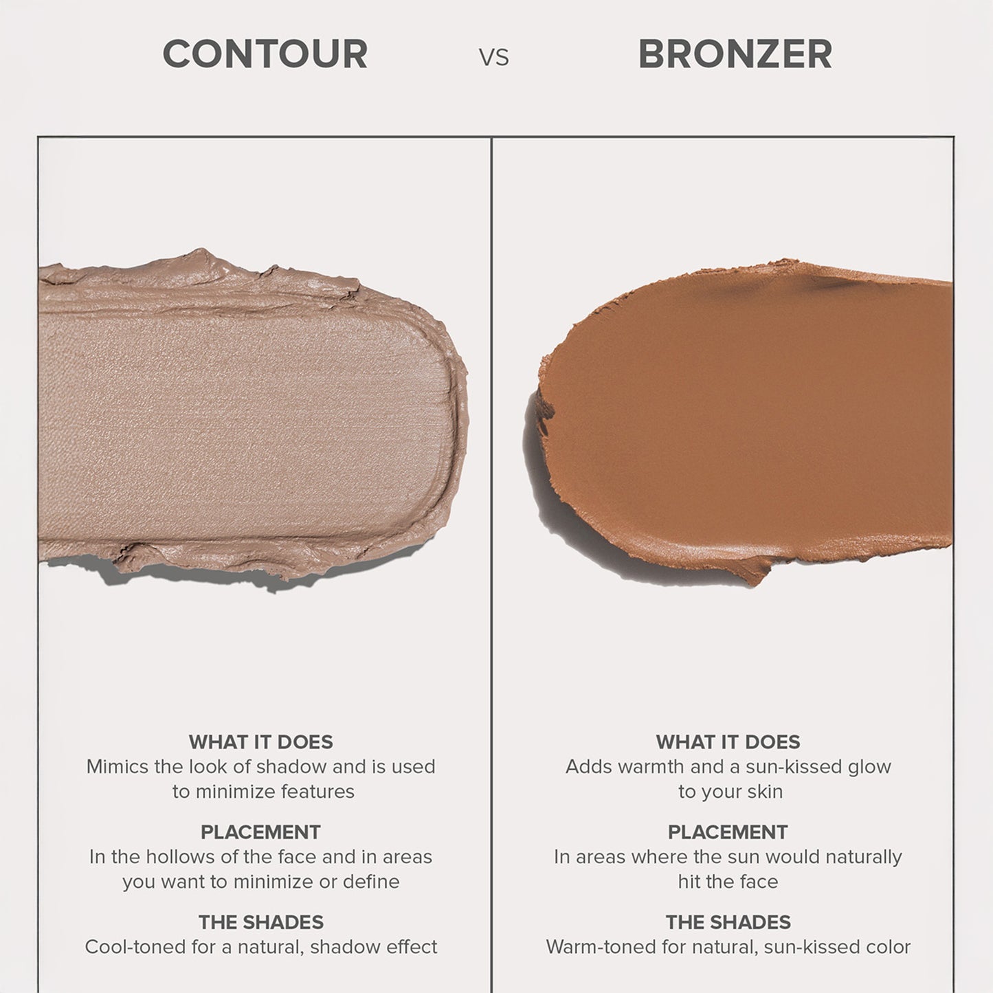 Smooth Blur Contour Stick