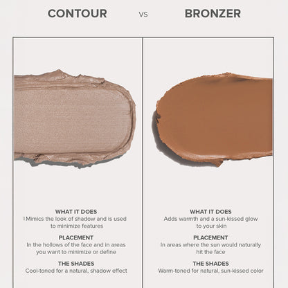 Smooth Blur Contour Stick