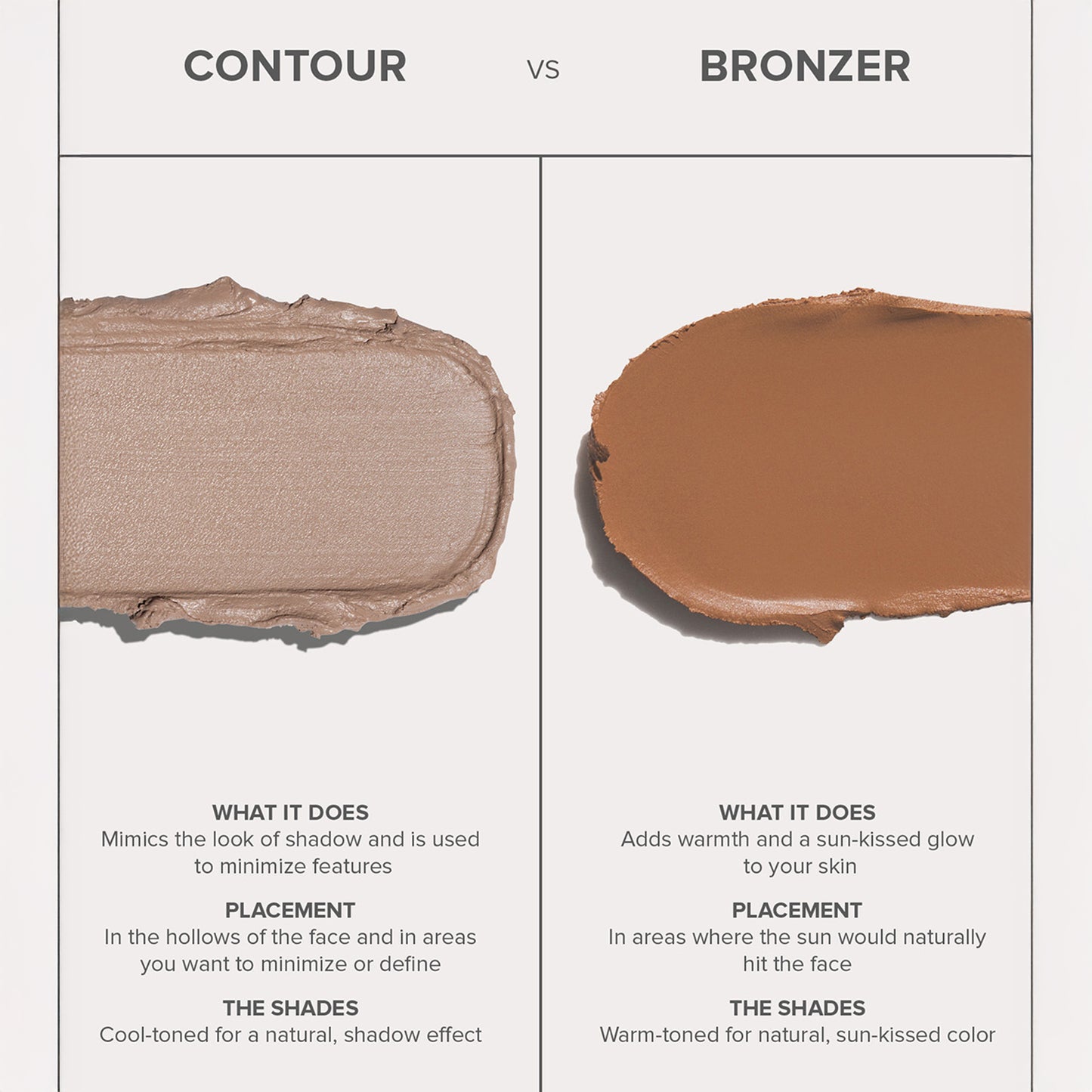 Smooth Blur Contour Stick