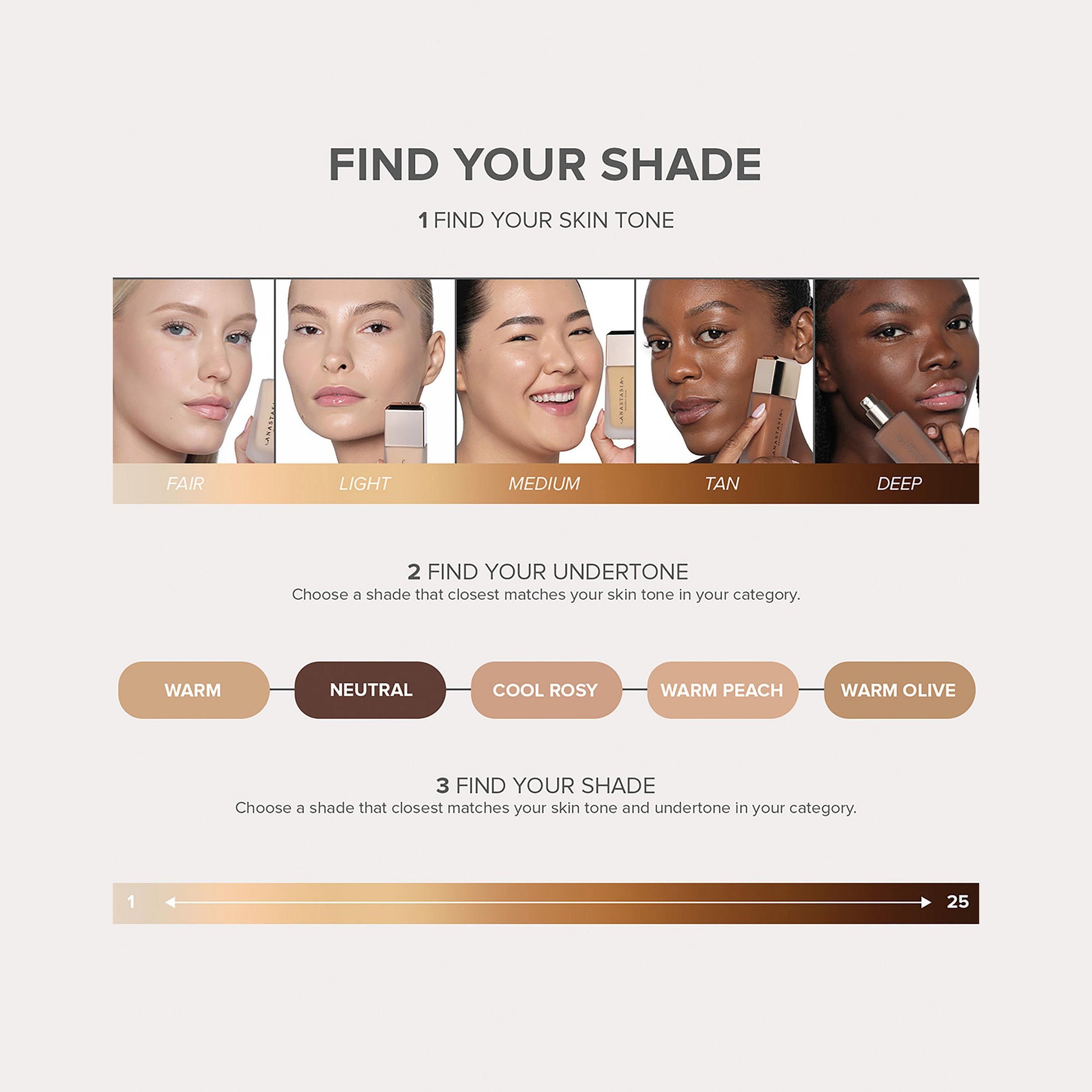 Impeccable Blurring Second Skin Matte Foundation