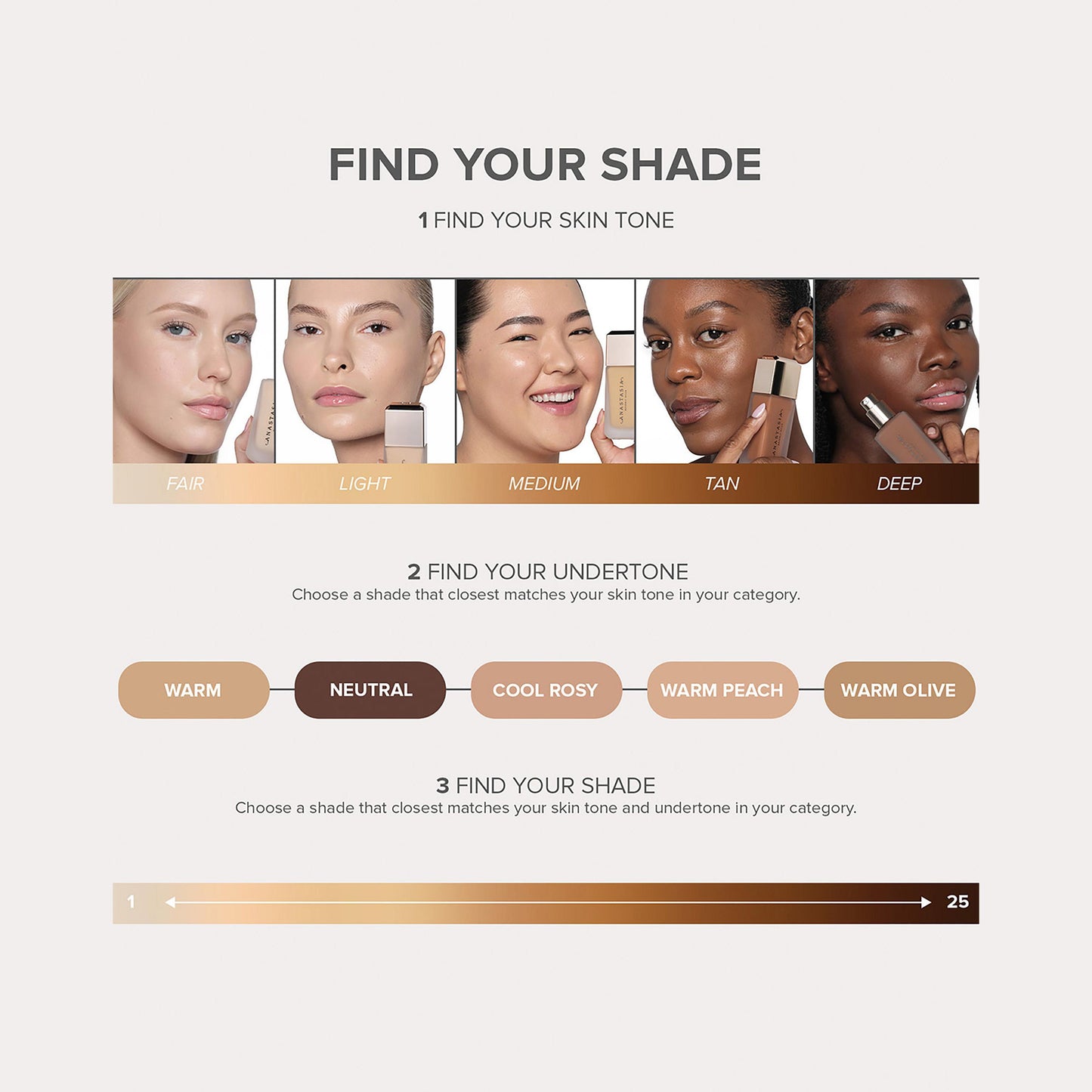 Impeccable Blurring Second Skin Matte Foundation
