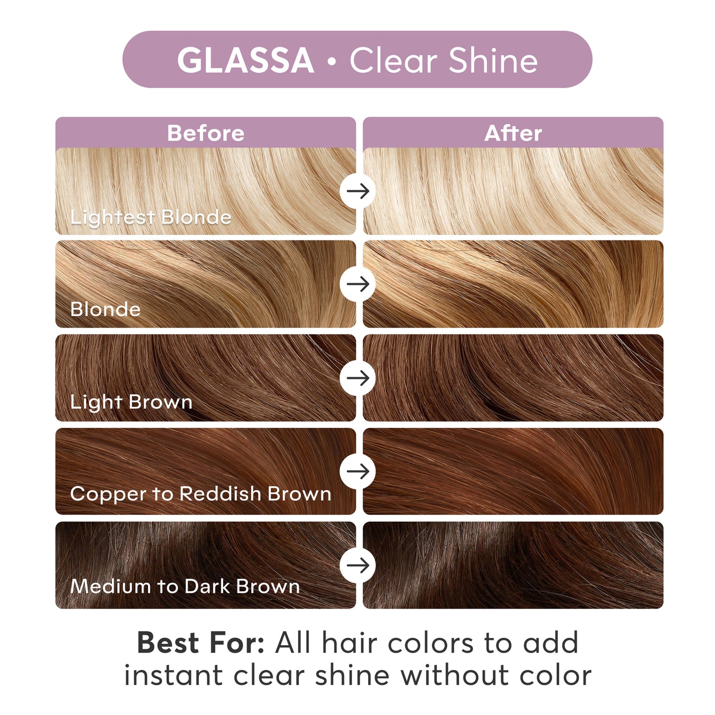 Color Reviving Gloss