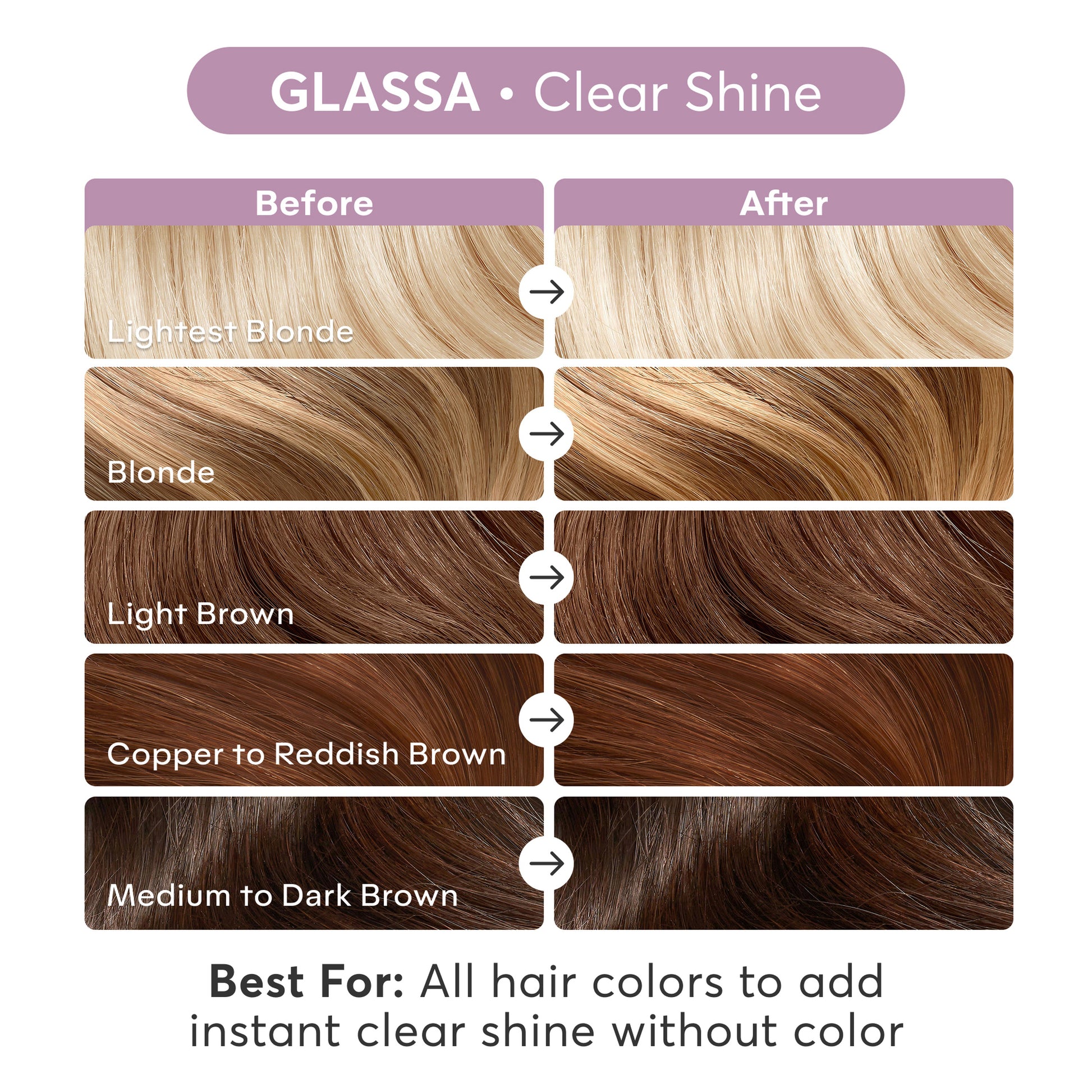 Color Reviving Gloss