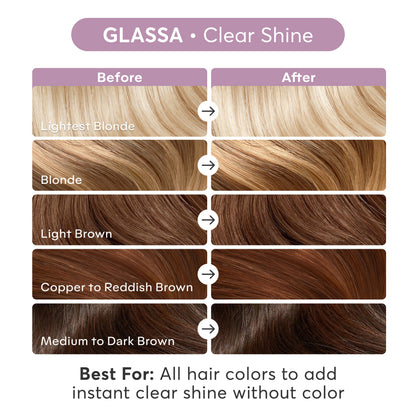 Color Reviving Gloss