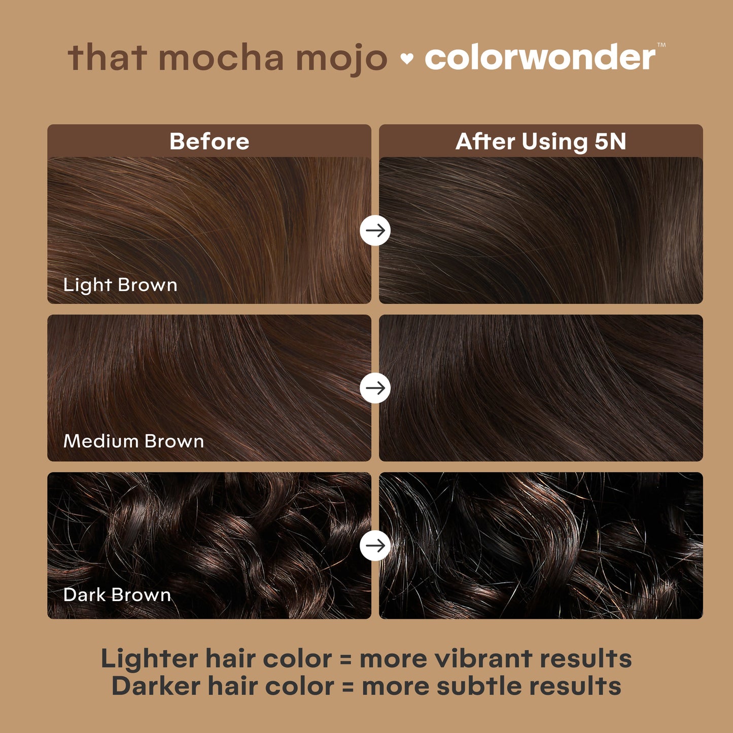 ColorWonder