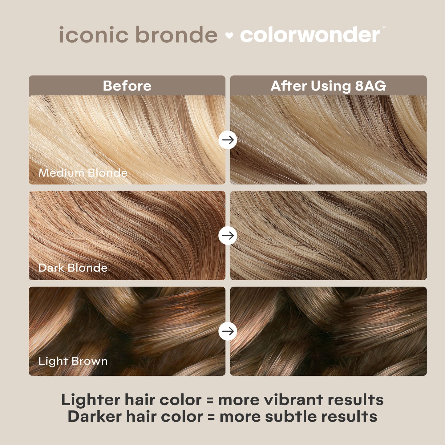 ColorWonder