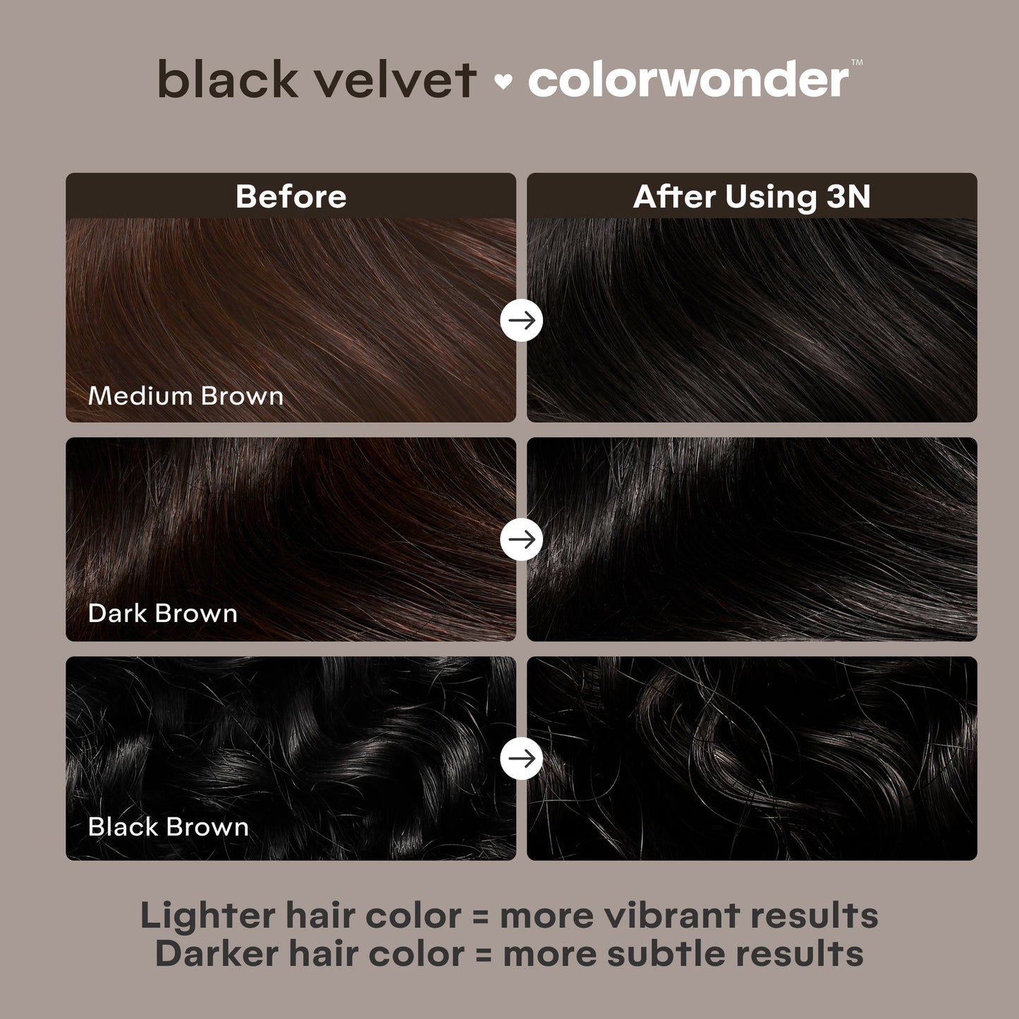 ColorWonder