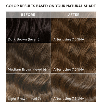 Radiant Hair Color Kit