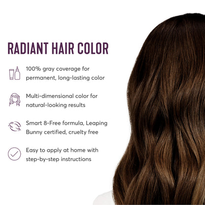 Radiant Hair Color Kit