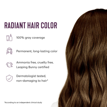 Radiant Hair Color Kit