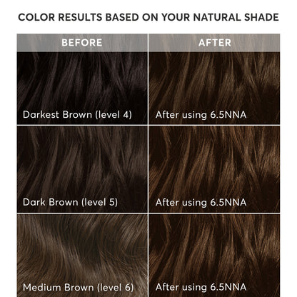 Radiant Hair Color Kit