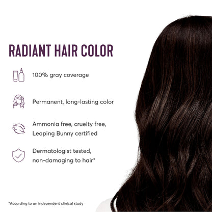 Radiant Hair Color Kit