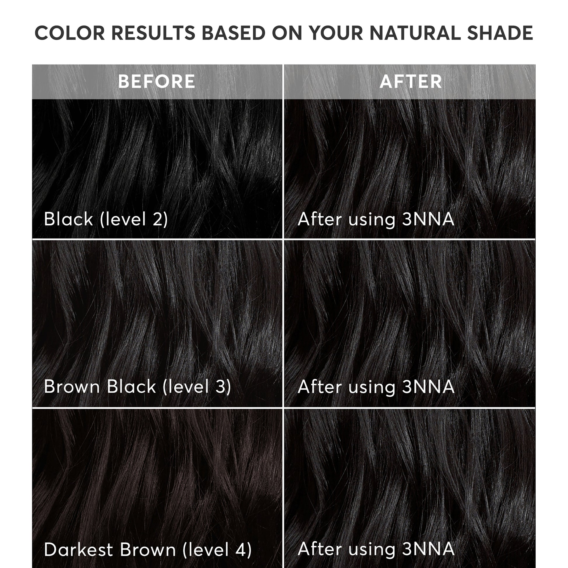 Radiant Hair Color Kit