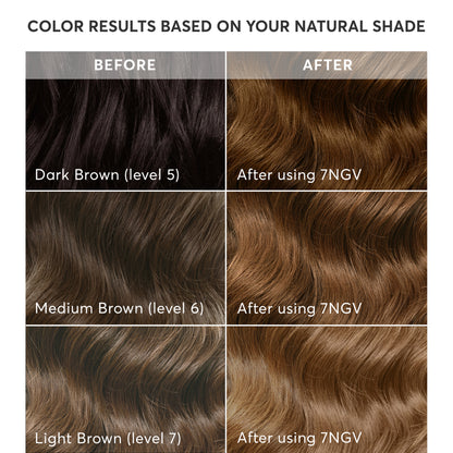 Radiant Hair Color Kit
