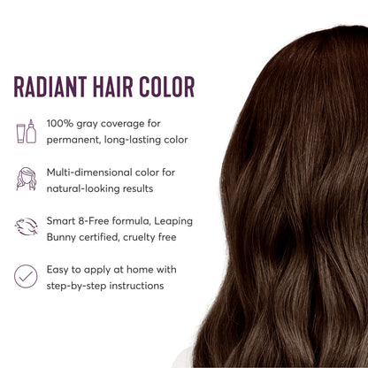 Radiant Hair Color Kit