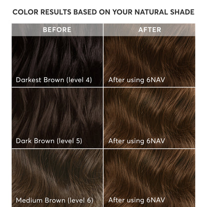Radiant Hair Color Kit