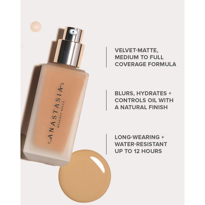 Impeccable Blurring Second Skin Matte Foundation