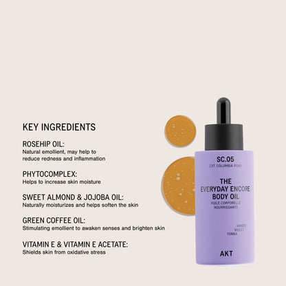 The Everyday Encore Body Oil SC.05 Columbia Road