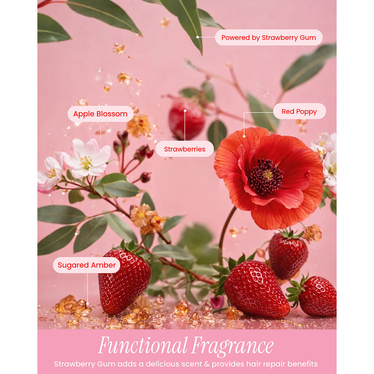 Strawberry Gum Miracle Mask