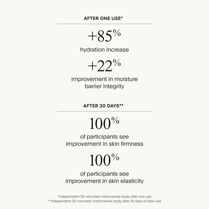 The BARRIER Bioactive Treatment