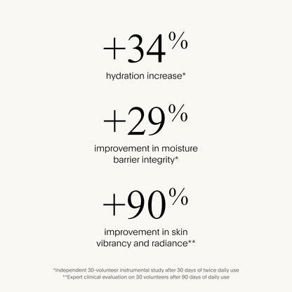 SUPER Intensive Face Oil