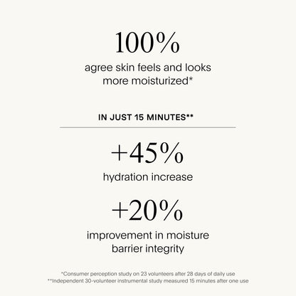The SUPER Body Hydrator